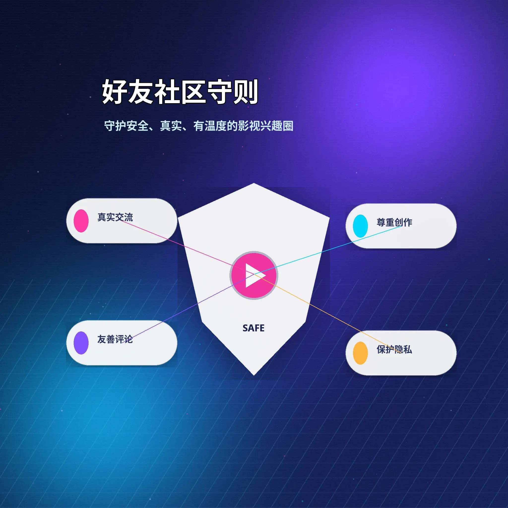 蘑菇视频健康理性的社区互动